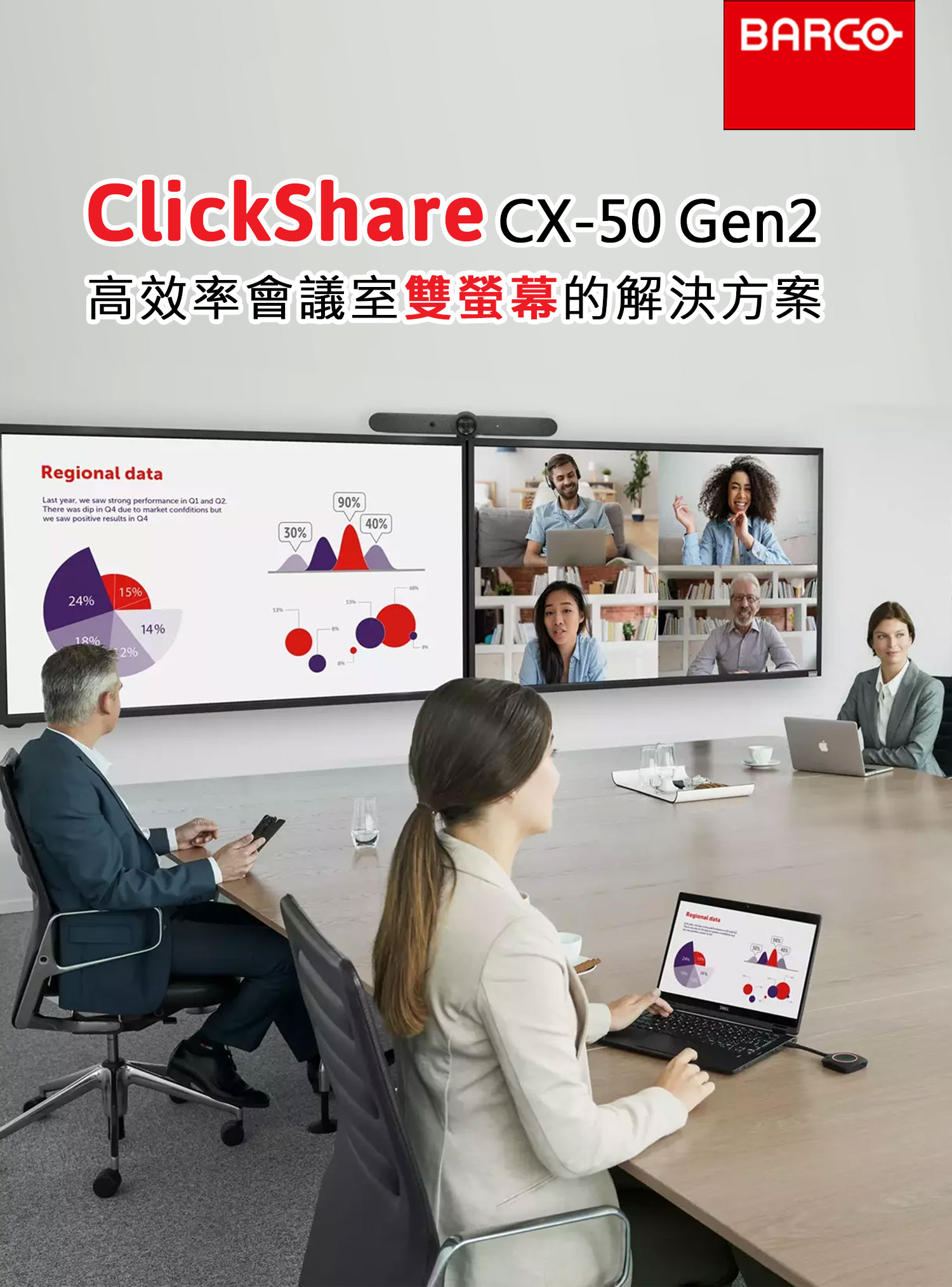 Clickshare CX-50 gen2